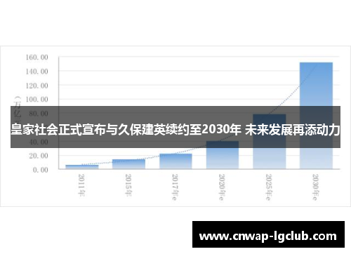 皇家社会正式宣布与久保建英续约至2030年 未来发展再添动力 皇家社会正式宣布与久保建英续约至2030年 未来发展再添动力