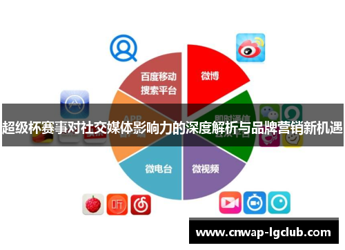 超级杯赛事对社交媒体影响力的深度解析与品牌营销新机遇