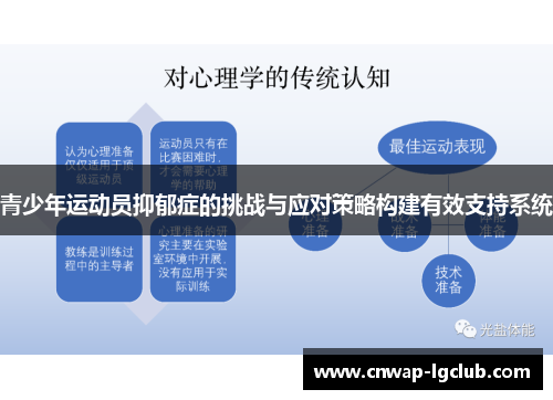 青少年运动员抑郁症的挑战与应对策略构建有效支持系统 青少年运动员抑郁症的挑战与应对策略构建有效支持系统